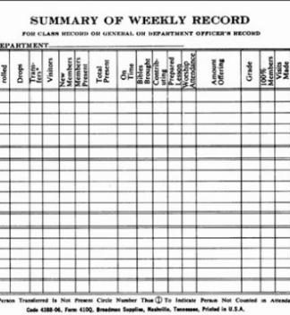 9780805483321 Summary Of Weekly Record Card
