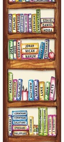 6006937092068 Books of the Bible Sunday School/Teacher's Bookmark Set